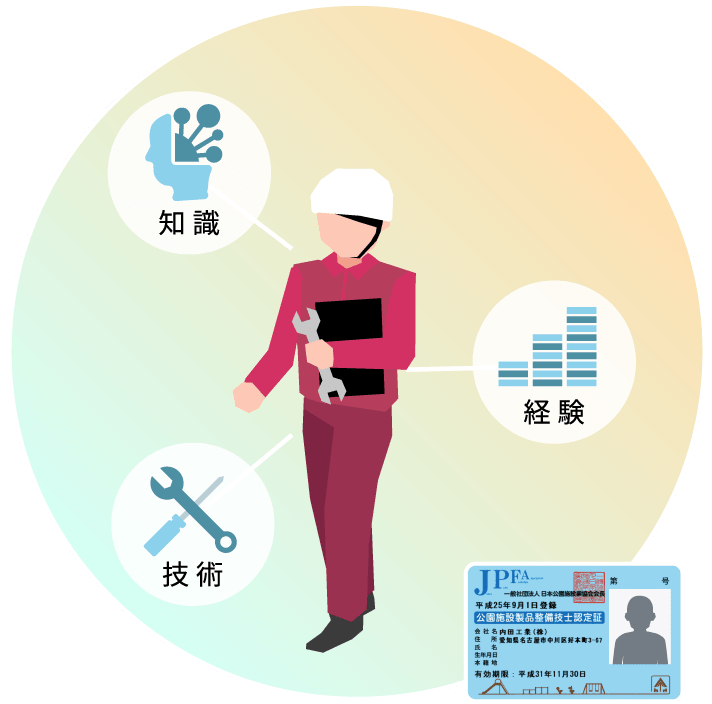 公園施設製品整備技士の画像